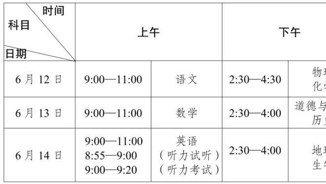 过去6场场均40.9分钟！基德：担心东契奇最近的上场时间太多了